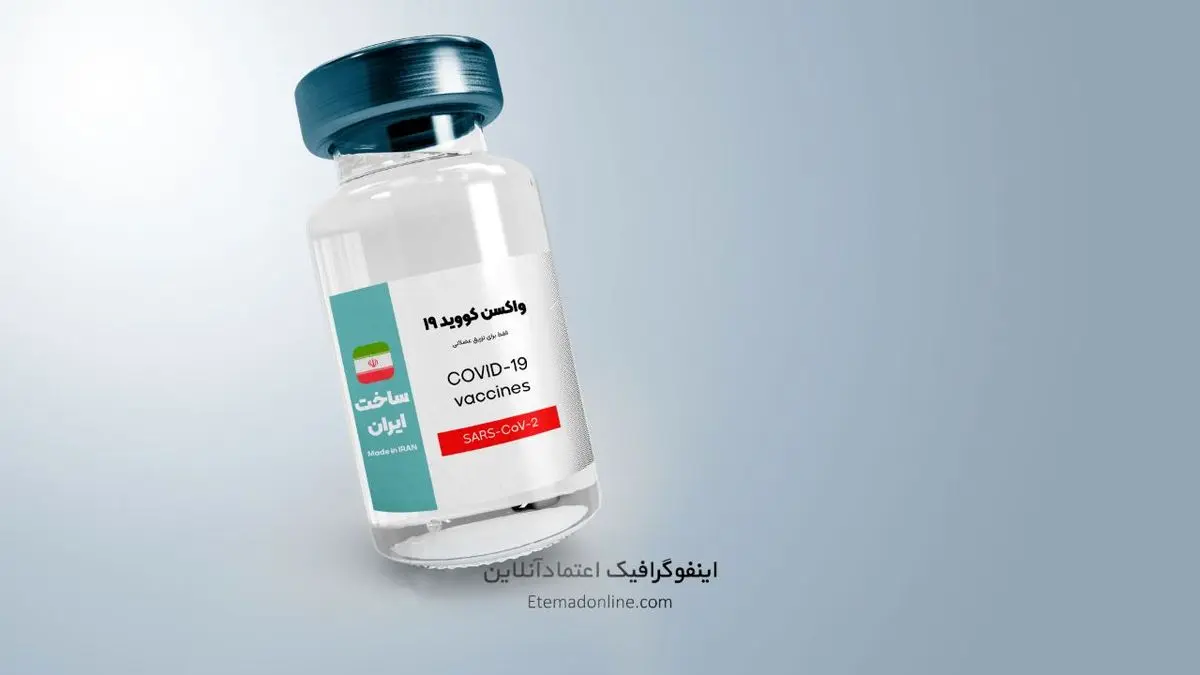 اینفوگرافی| واکسن‌های ایرانی کرونا در یک نگاه
