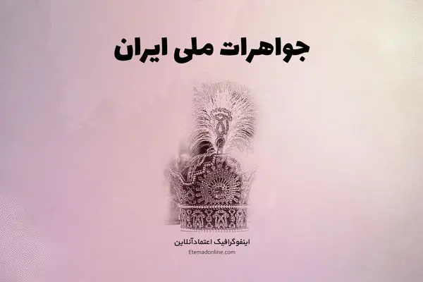 اینفوگرافی| نگاهی به برخی از گران‌بهاترین آثار موزه جواهرات ملی ایران