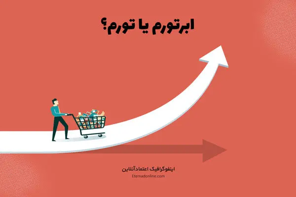 اینفوگرافی| کدام کشورها بیشترین نرخ تورم را دارند؟