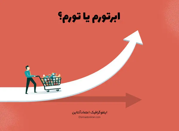 اینفوگرافی| کدام کشورها بیشترین نرخ تورم را دارند؟
