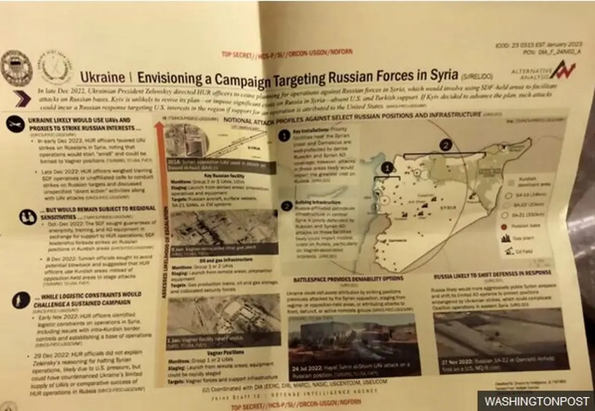 براساس اسناد پنتاگون؛ برنامه اوکراین برای حمله به نیروهای روس در سوریه با کمک کردها