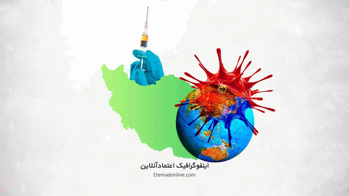 اینفوگرافی| نگاهی به آمار واکسیناسیون کامل کرونا در ایران و جهان