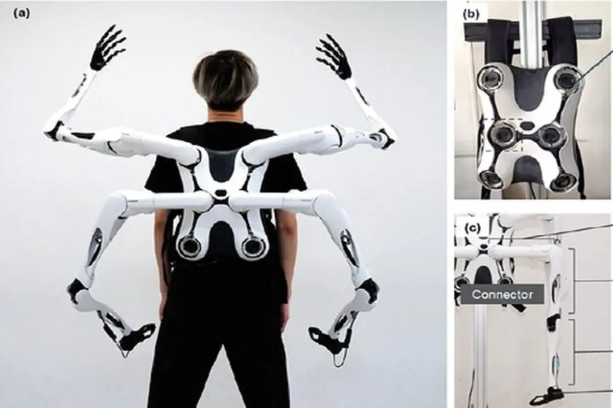 رباتی که انسان‌ها را شبیه به عنکبوت می‌کند