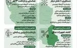 دستگیری ۶۹ «مزدور آمریکایی-اسرائیلی» در مازندران