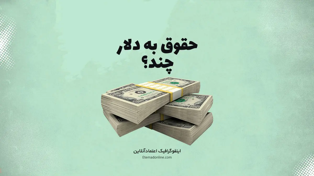 اینفوگرافی| حداقل حقوق کارگر ایرانی به دلار چقدر می‌شود؟