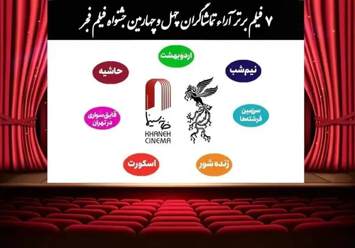 فيلم،رأي،مردمي،قرار