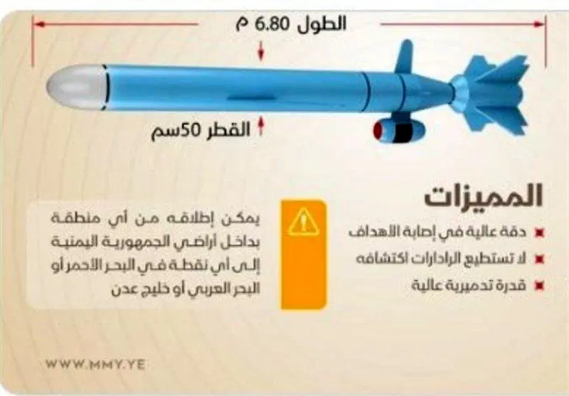 موشك،صياد،يمن