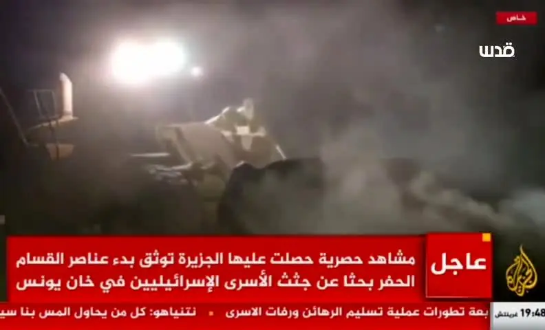 اجساد،صهيونيست