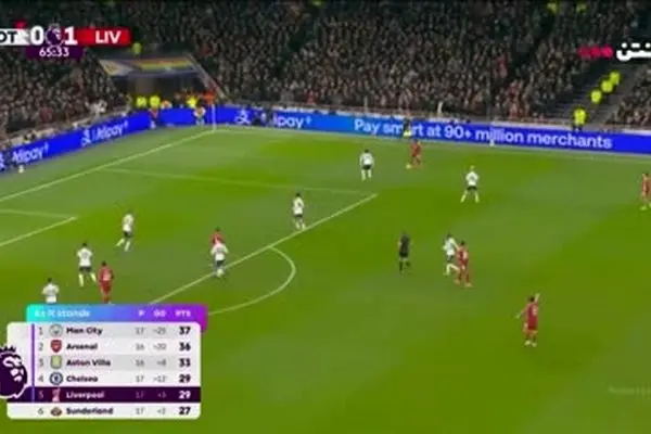 ببینید| خلاصه بازی تاتنهام مقابل لیورپول