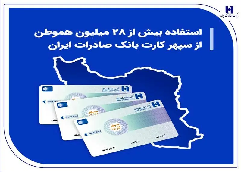 استفاده بیش از 28 میلیون هموطن از سپهر کارت بانک صادرات ایران

