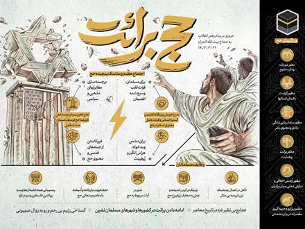 پیام کتبی رهبر انقلاب به حجاج بیت‌الله الحرام + متن پیام