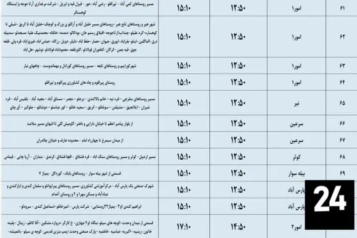 جدول زمان‌بندی قطع برق استان اردبیل- ۱۳ اردیبهشت