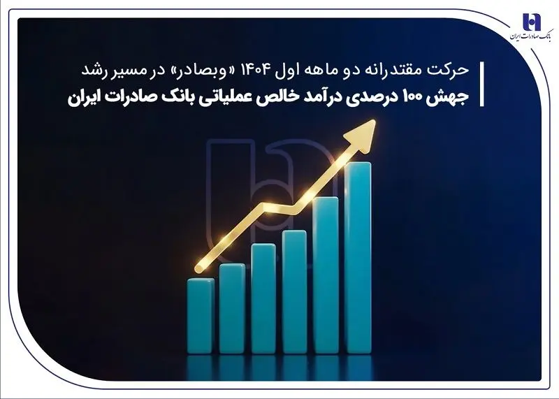 بانك،صادرات،ايران،درصدي،تومان،منابع،سودآوري،افزايش،بانكداري، ...