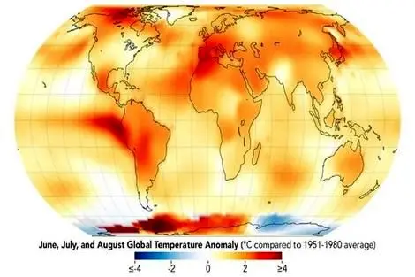 تابستان سال ۲۰۲۳ گرم‌ترین تابستان زمین از سال ۱۸۸۰ تاکنون!