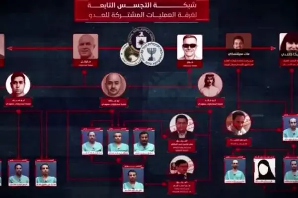 جزئیات جدید از شبکه جاسوسی وابسته به آمریکا، اسرائیل و عربستان در یمن
