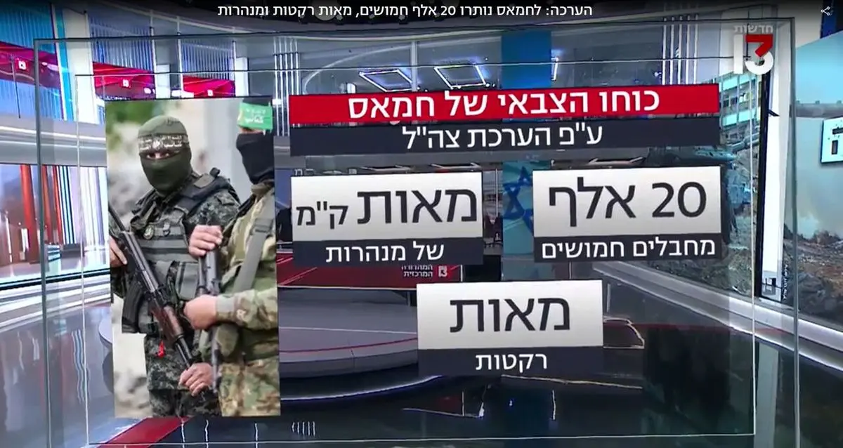 ارتش اسرائیل: حماس بیش از ۲۰ هزار نیرو و صدها موشک دارد