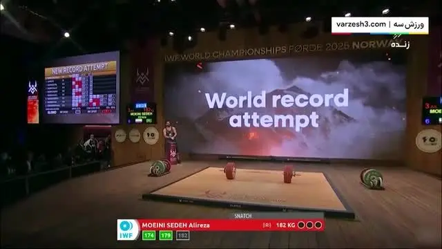 ببینید| رکورد شکنی معینی در وزنه برداری قهرمانی جهان