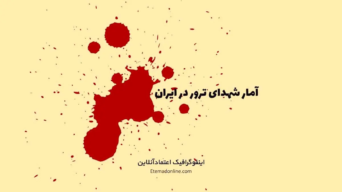 اینفوگرافی| مردم ایران، قربانی تروریسم
