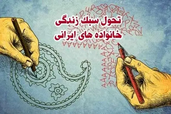 تبیین الزامات فرهنگی سند الگوی اسلامی ایرانی پیشرفت از نگاه کی نژاد