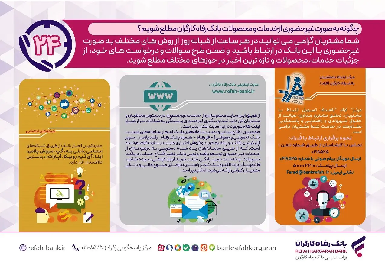 چگونه به صورت غیرحضوری از خدمات و محصولات بانک رفاه کارگران مطلع و بهره‌مند شویم؟