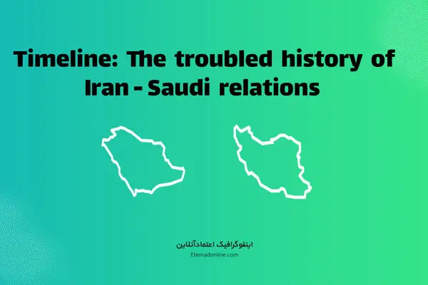 Timeline:  The  troubled  history  of  Iran - Saudi  relations