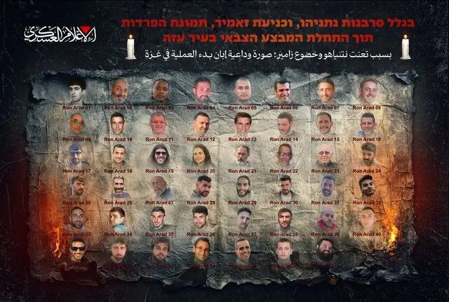 پیام جدید گردان‌های القسام درباره زندانیان اسرائیلی؛ با اسرای خود وداع کنید