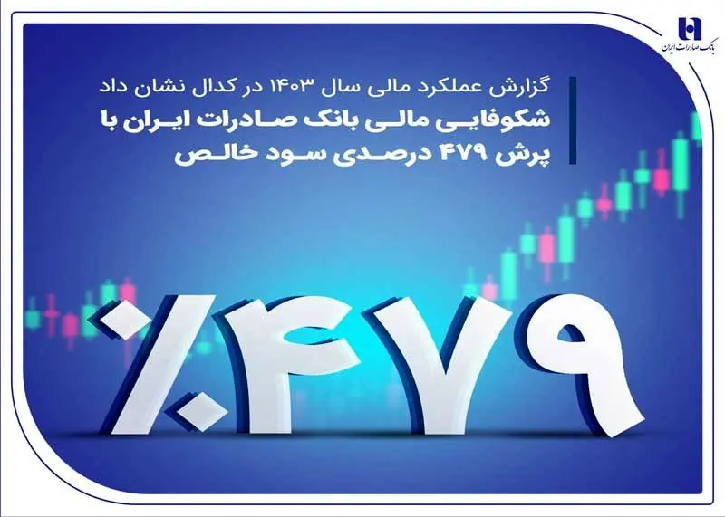 بانك،ريال،افزايش،صادرات،درصدي،ايران،سود،مالي،سرمايه،درآمد،در ...