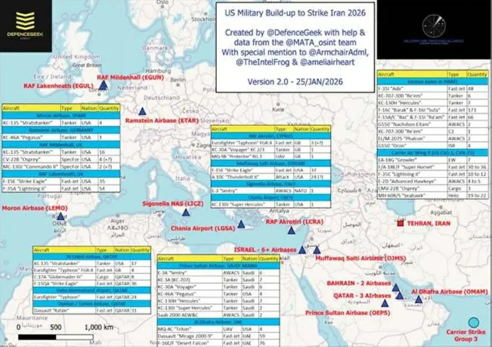 کارشناس نظامی مصری، اهداف ایران در صورت تجاوز را تشریح کرد 