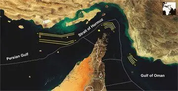 هرمز،تنگه،ايران