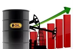 وضعیت قیمت نفت پس از اعلام باز شدن تنگه هرمز